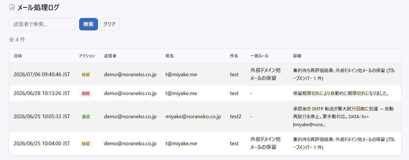 処理ログ画面。メールの処理履歴を表示